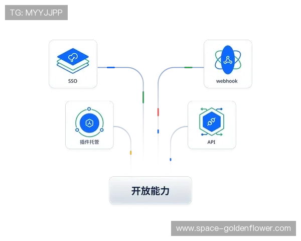 项目管理制度引入敏捷开发，加快新技术落地